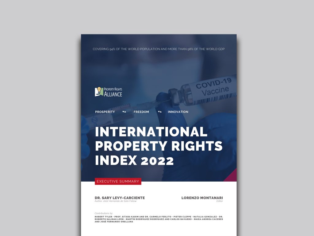 International Property Rights Index